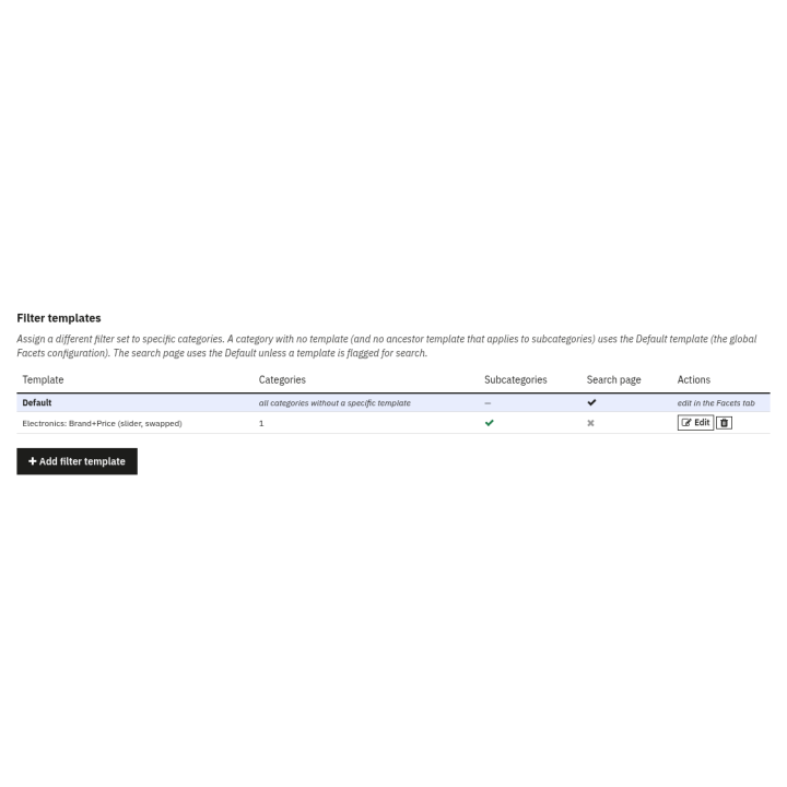 Ricerca Elasticsearch & Navigazione a Faccette